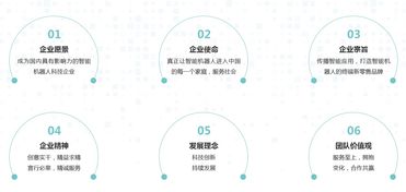 卜小樂(lè) 以技術(shù)咨詢?yōu)橐妫苿?dòng)人工智能技術(shù)革新與落地